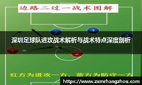 深圳足球队进攻战术解析与战术特点深度剖析